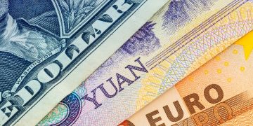 The Euro index is stable, while the Yen index falls to 691.1